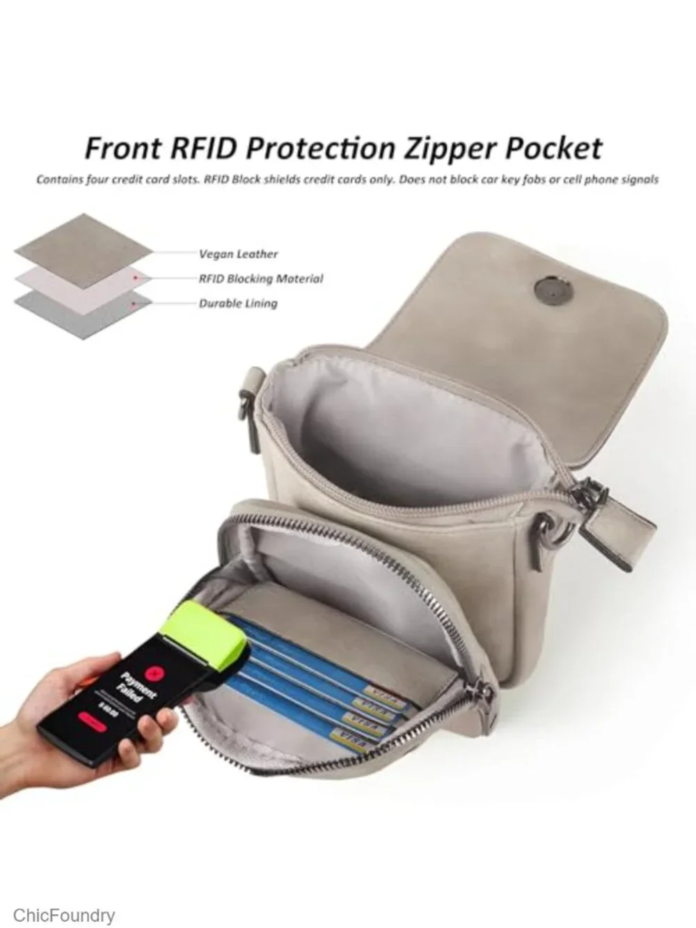 Small Crossbody Bag with Card Slots, RFID Blocking, Vegan Leather Phone Purse